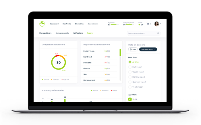One Stop Wellness Dashboard